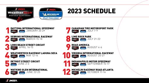 2023 IMSA WeatherTech SportsCar Championship Schedule January 20-22 - Roar Before the 24 at Daytona Jan. . Imsa 2023 schedule